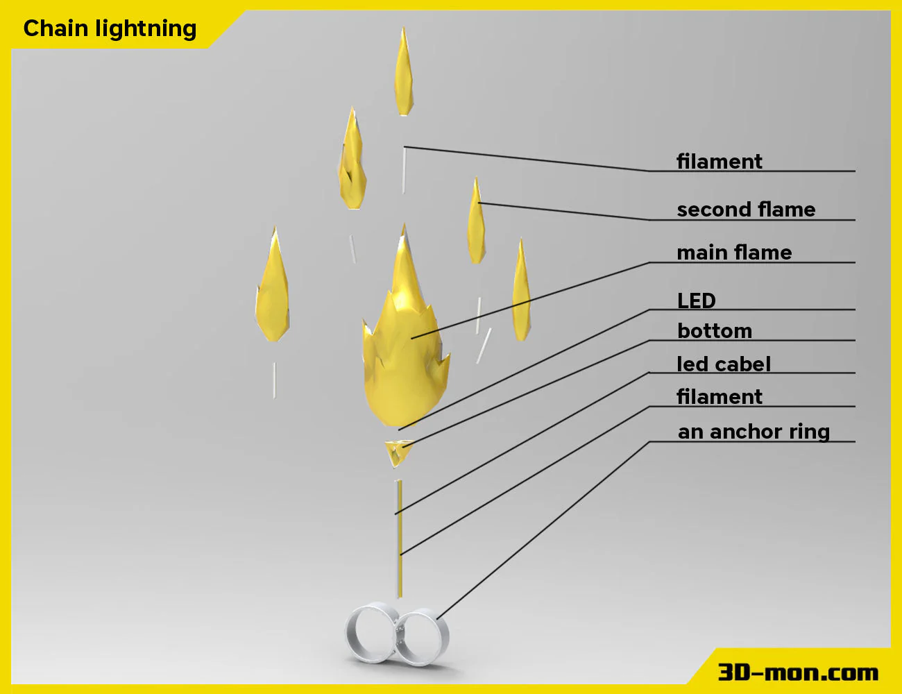 Thumbnail 15